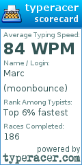Scorecard for user moonbounce