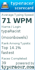 Scorecard for user moonbowels