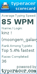 Scorecard for user moongem_galaxyz