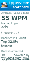 Scorecard for user moonkee