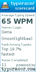 Scorecard for user moonl1ghtbae