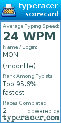 Scorecard for user moonlife