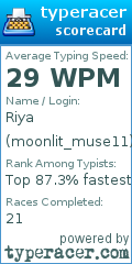 Scorecard for user moonlit_muse11
