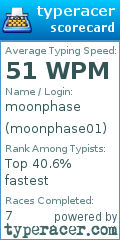 Scorecard for user moonphase01