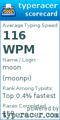 Scorecard for user moonpi