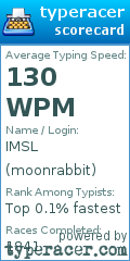 Scorecard for user moonrabbit