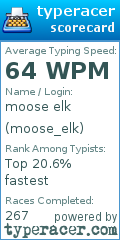 Scorecard for user moose_elk