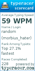 Scorecard for user morbius_hater