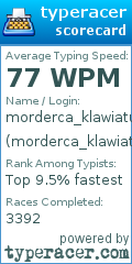 Scorecard for user morderca_klawiatur