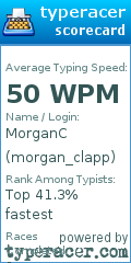 Scorecard for user morgan_clapp