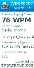 Scorecard for user morgan_davison