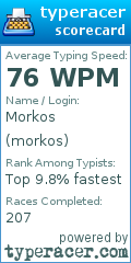 Scorecard for user morkos