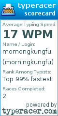 Scorecard for user morningkungfu