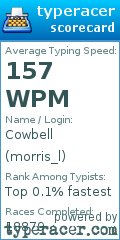 Scorecard for user morris_l