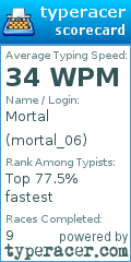 Scorecard for user mortal_06