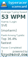 Scorecard for user morterm