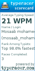 Scorecard for user mosaab_mohamed06