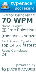 Scorecard for user mosahel_khanzadeh