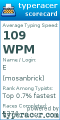 Scorecard for user mosanbrick