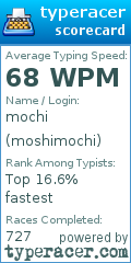 Scorecard for user moshimochi