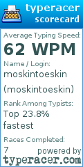 Scorecard for user moskintoeskin