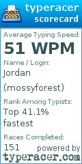 Scorecard for user mossyforest