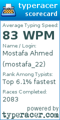 Scorecard for user mostafa_22