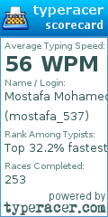 Scorecard for user mostafa_537