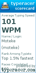 Scorecard for user moteke