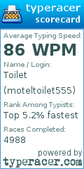 Scorecard for user moteltoilet555