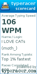 Scorecard for user moth_