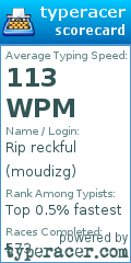 Scorecard for user moudizg