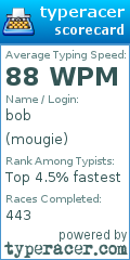Scorecard for user mougie