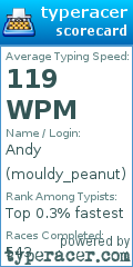 Scorecard for user mouldy_peanut