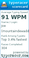 Scorecard for user mountaindewaddict