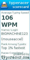 Scorecard for user mouseaccel
