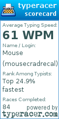 Scorecard for user mousecradrecal