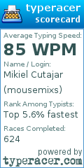 Scorecard for user mousemixs