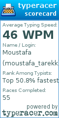 Scorecard for user moustafa_tarekk