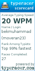 Scorecard for user moveran23