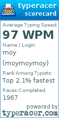 Scorecard for user moymoymoy