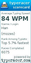 Scorecard for user mozes