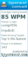 Scorecard for user mpdlc8