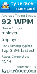 Scorecard for user mplayer