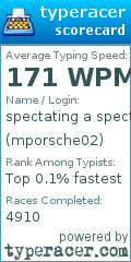 Scorecard for user mporsche02