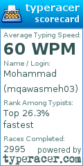 Scorecard for user mqawasmeh03