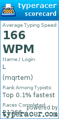 Scorecard for user mqrtem