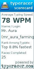 Scorecard for user mr_aura_farming
