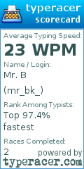 Scorecard for user mr_bk_
