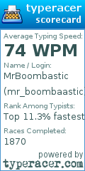Scorecard for user mr_boombaastic